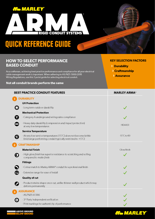 Reference Guide