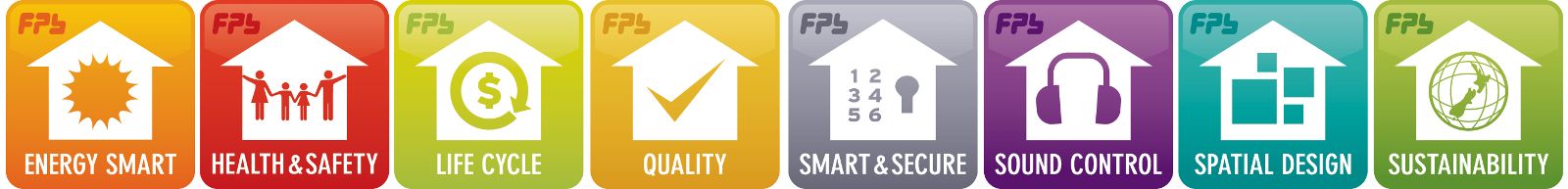 fpb-icons.jpg fpb-icons.jpg